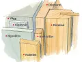 Detaljbild av en vägg med gipsskiva och gipsbruk, samt en dörrkarm med dörrblad, hyvlad list och foderlist.
