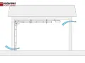 Schema över garageport med motor och skenor. Blå pilar indikerar luftflöde för ventilation garage.