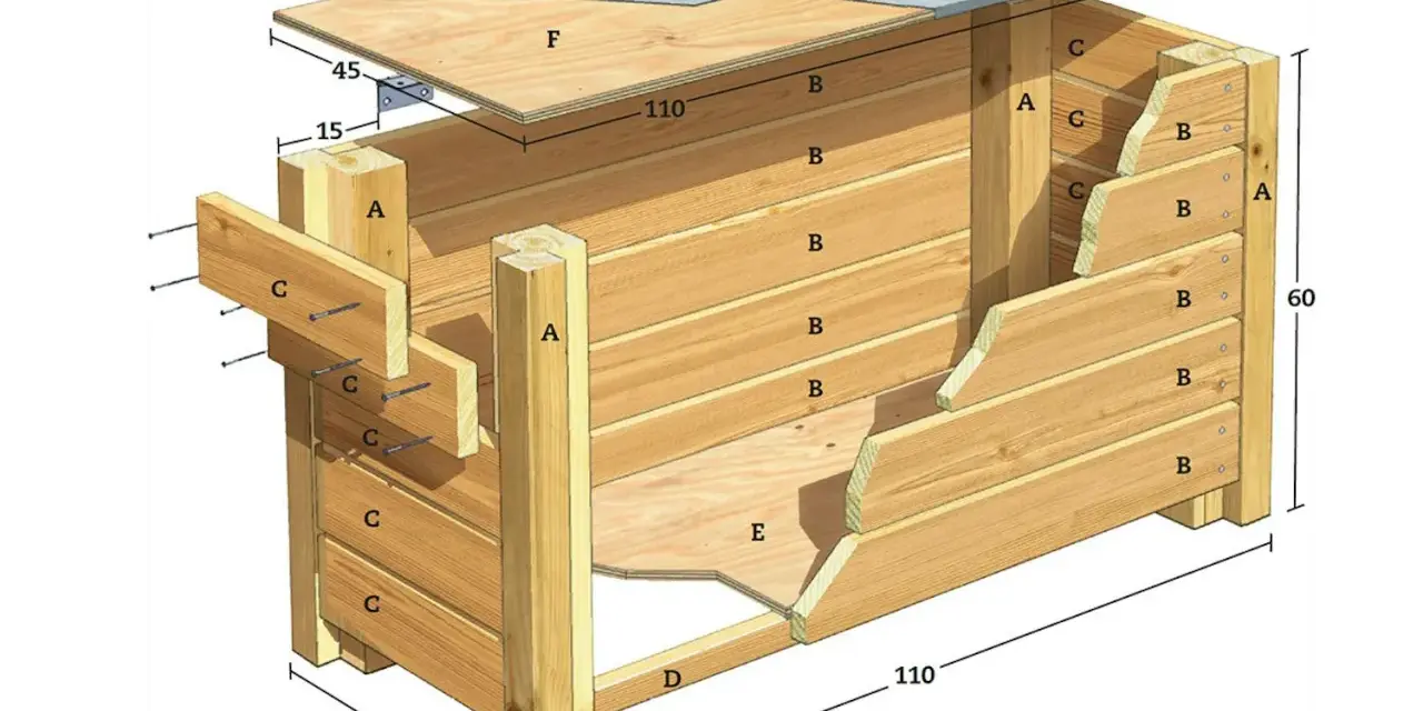 Detaljerad ritning för att bygga en dynbox i trä. Visar stomme, sidor, lock och mått.