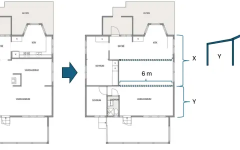 Planritning visar en ombyggnad för dimensionering stålbalk. En 6 m bred öppning skapas i vardagsrummet.