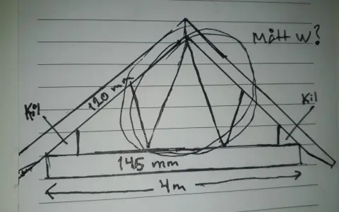 Skiss av takstolar med mått, inklusive 145 mm och 4 m. En cirkel är ritad över konstruktionen.
