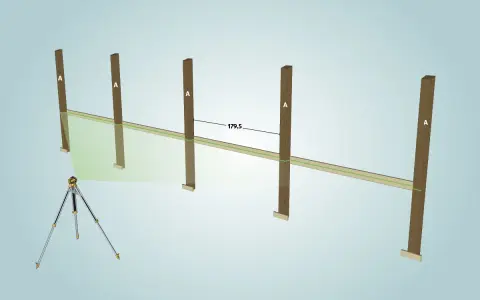 Verktyg för att bygga bullerplank: laser, stolpar och mätband visar hur man sätter upp en rak linje för planket.