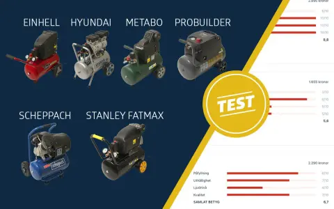 Test av kompressorer: Einhell, Hyundai, Metabo, Probuilder, Scheppach, Stanley Fatmax. Lär dig hur fungerar en kompressor och jämför modeller.