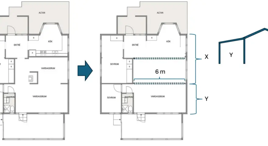 Planritning visar en ombyggnad för dimensionering stålbalk. En 6 m bred öppning skapas i vardagsrummet.