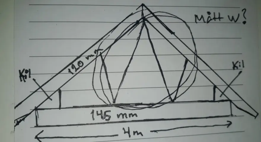 Skiss av takstolar med mått, inklusive 145 mm och 4 m. En cirkel är ritad över konstruktionen.