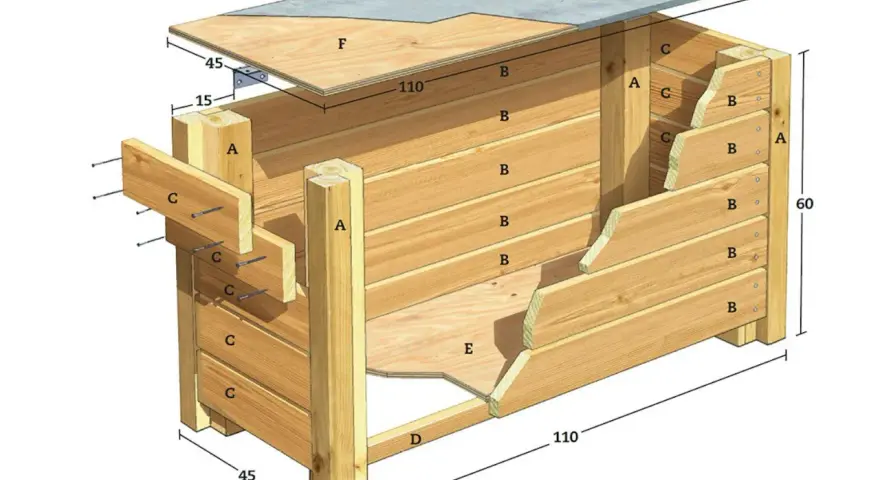 Detaljerad ritning för att bygga en dynbox i trä. Visar stomme, sidor, lock och mått.