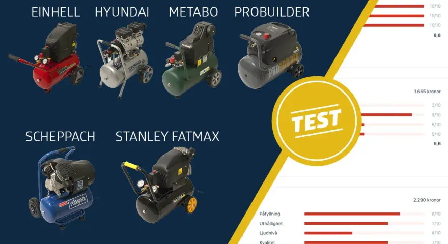 Test av kompressorer: Einhell, Hyundai, Metabo, Probuilder, Scheppach, Stanley Fatmax. Lär dig hur fungerar en kompressor och jämför modeller.