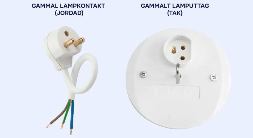 Gammal lamplockkontakt och lamputtag för tak. En vit stickkontakt med jord och tre färgglada kablar, samt ett runt takuttag med krok för lampan.