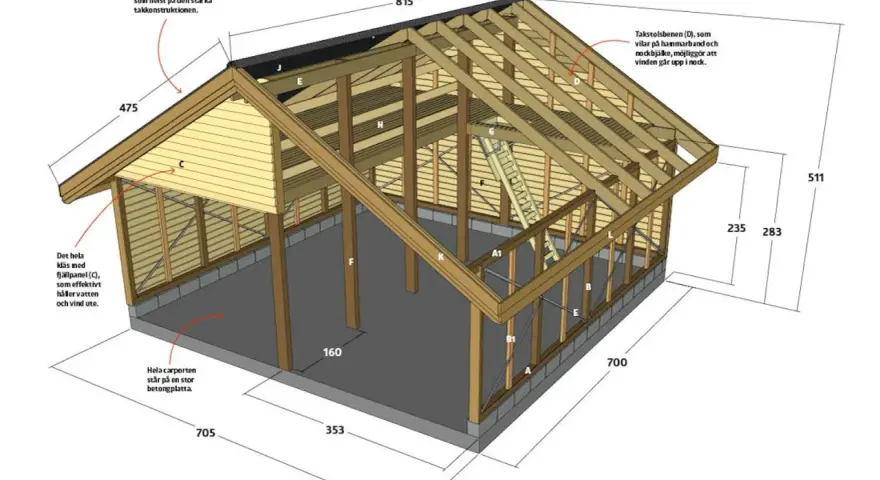 Detaljerad ritning av en carport med mått. En gratis carport ritning för ditt byggprojekt.