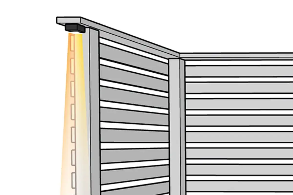 En illustration av ett soptunneskydd med en ljusramp som lyser upp sidan.