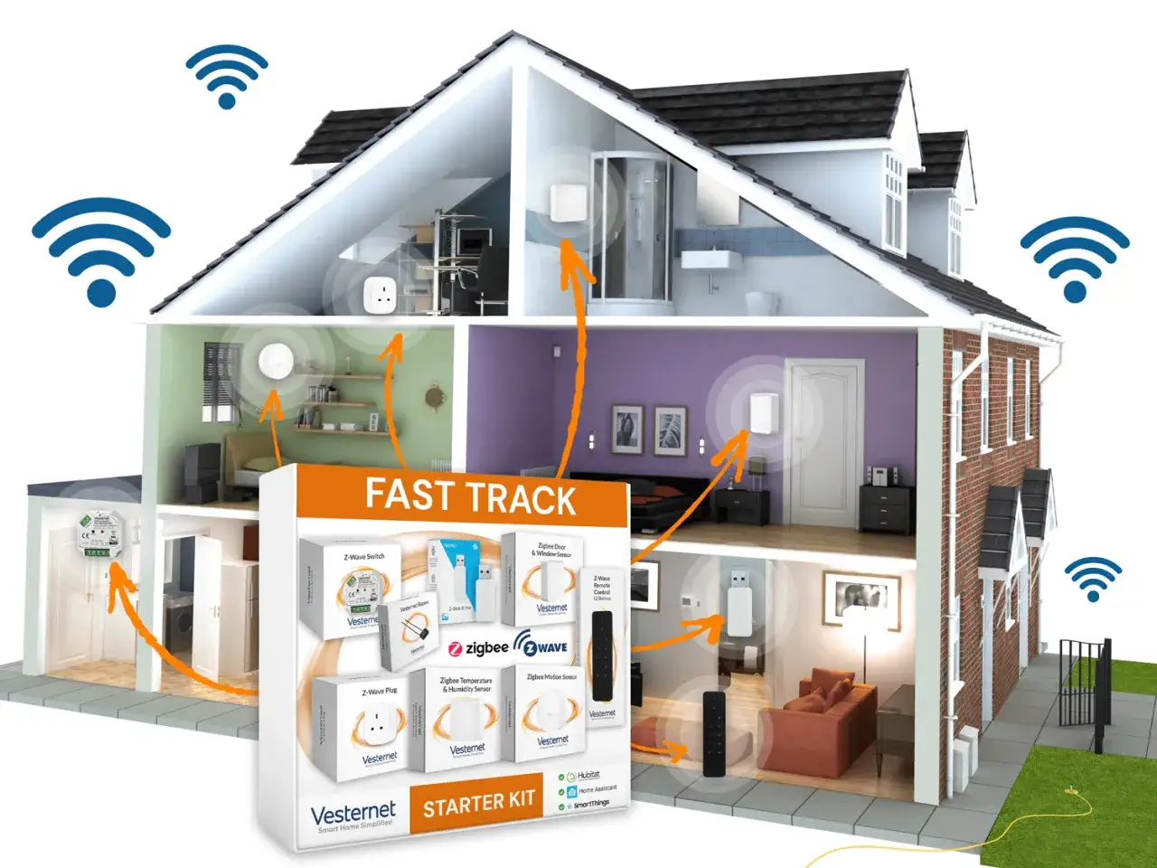 Ett smart hem hub-kit visar hur olika enheter kopplas samman i ett hus.
