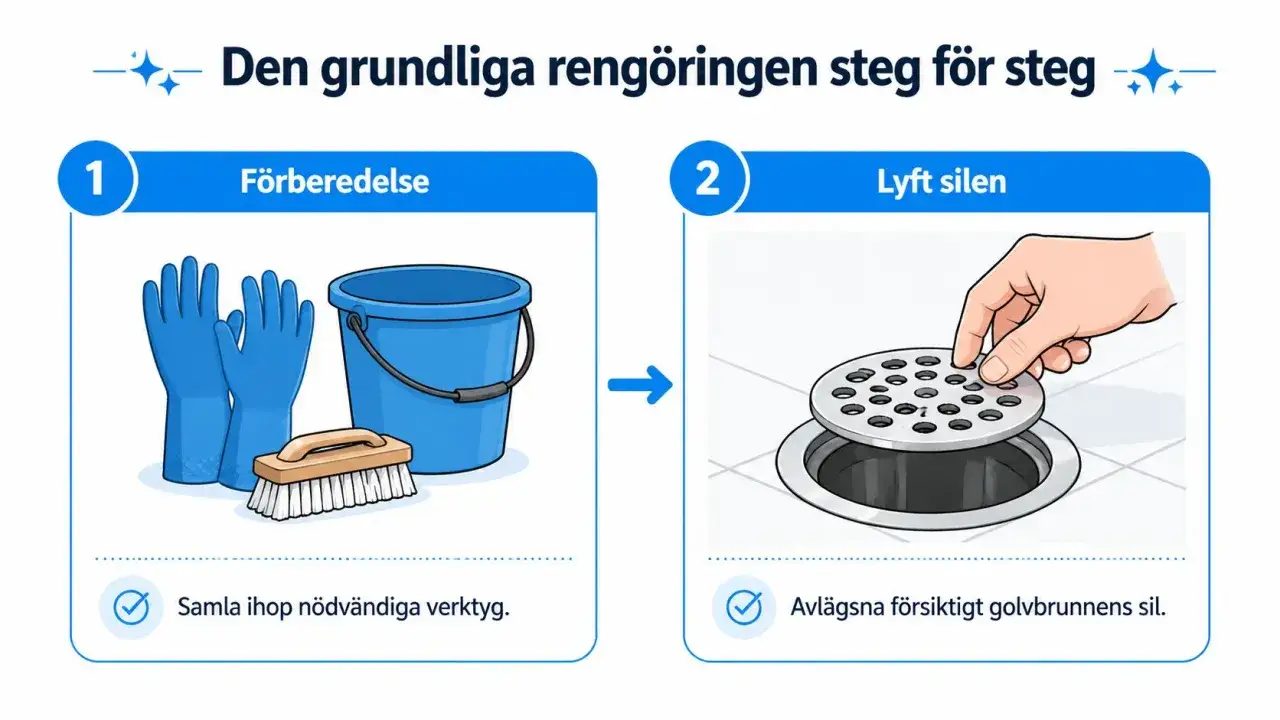 Steg 1: Samla verktyg för att rensa avlopp dusch. Steg 2: Lyft försiktigt silen från golvbrunnen.